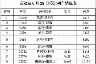 罗德里戈今天迎来23岁生日，已在皇马获得大满贯